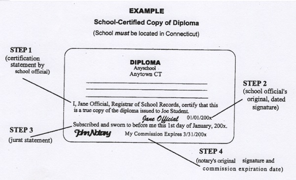connecticut school certified diploma