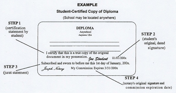connecticut student certified diploma
